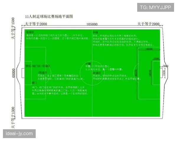 球场尺寸规则：国际赛与业余场地的长宽标准