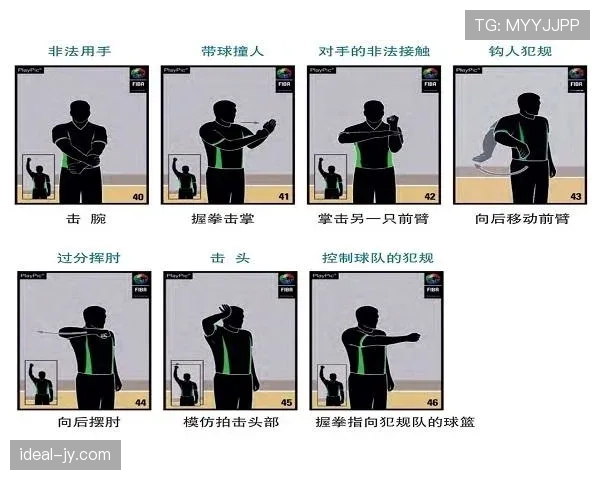 打手犯规是什么规则？新手必看的判罚标准解析
