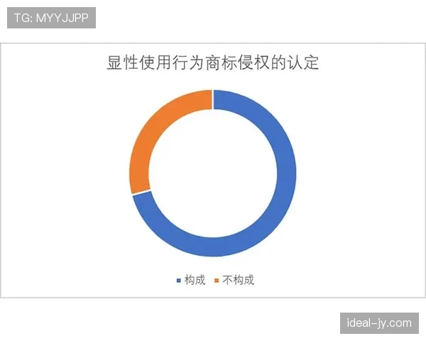 裁判权威如何体现？规则赋予的判罚权力边界解析