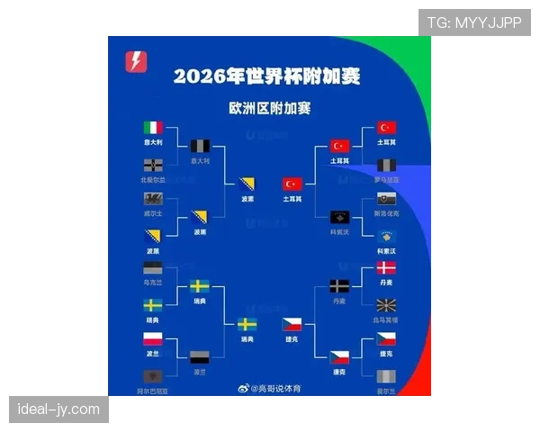 土耳其队2026世界杯预选赛出线形势分析 能否重现2002年黑马奇迹