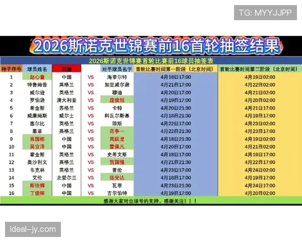 2026世界杯抽签是否完全随机