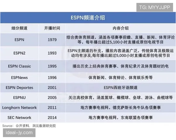 世界杯传统豪门主力框架曝光实力几何